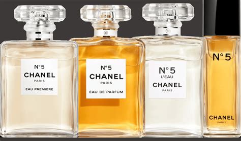 chanel no 5 contents|cheapest chanel no 5.